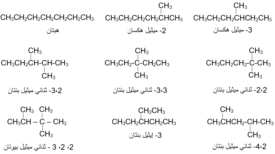 مصاوغات الهبتان